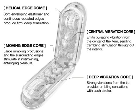 Tenga - Masturbator Wielokrotnego Użytku Biały Flip Zero Gravity White Electr