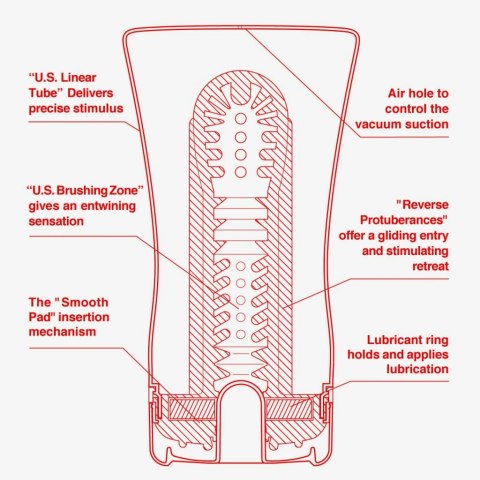 Masturbator - Tenga Original US Soft Tube Cup